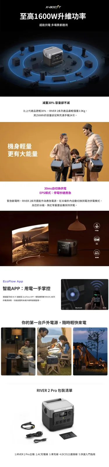 UPS、行動電源 商品補充圖片 7