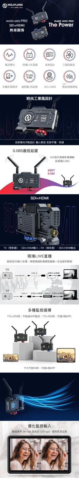 400S Pro 無線圖傳 商品補充圖片 3