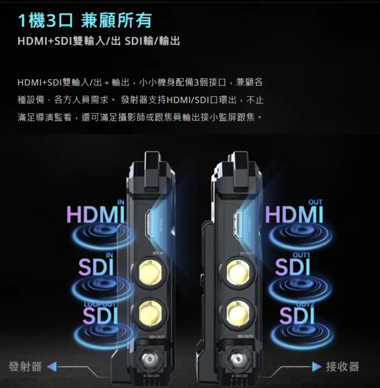 Hollyland COSMO C1 無線圖傳 商品補充圖片 5