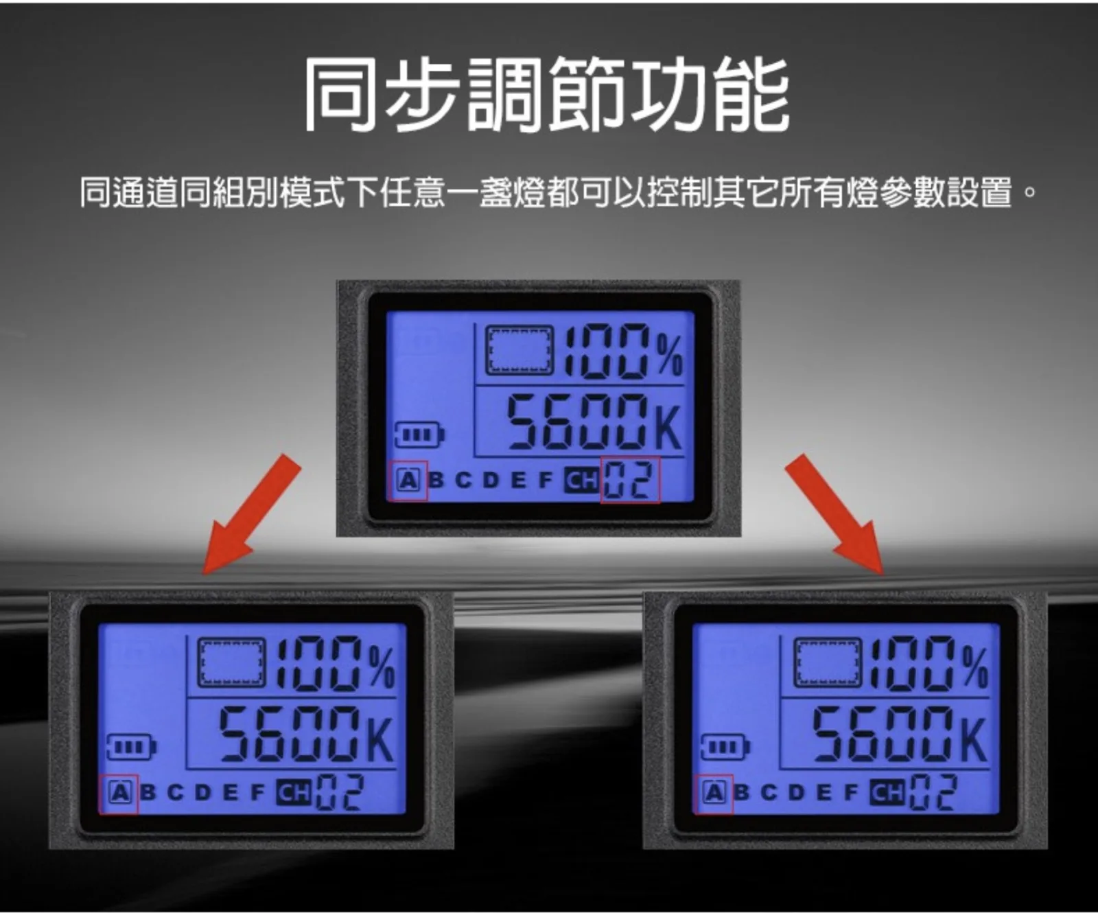 45W平板燈 商品補充圖片 6