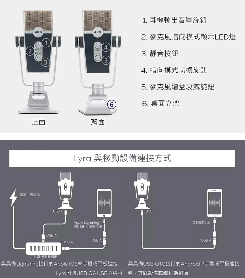 AKG Lyra USB 麥克風出租 商品補充圖片 6