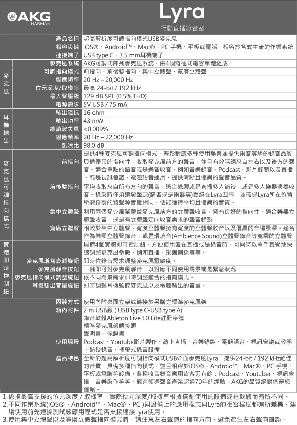 AKG Lyra USB 麥克風出租 商品補充圖片 9