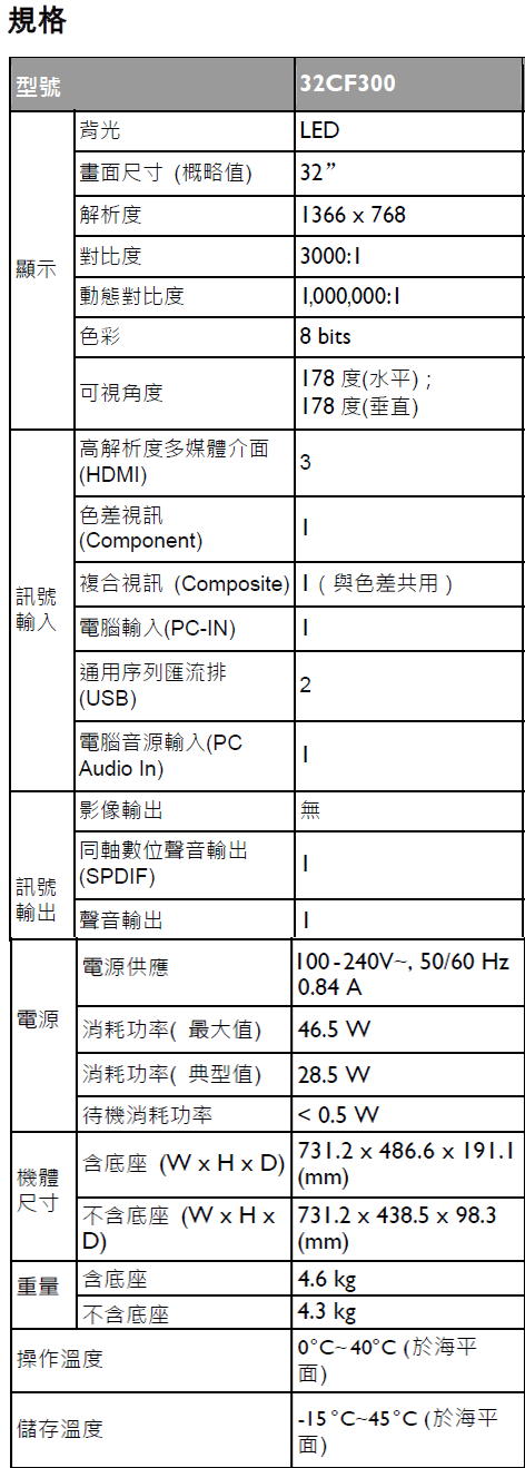 32吋液晶電視出租 商品補充圖片 4