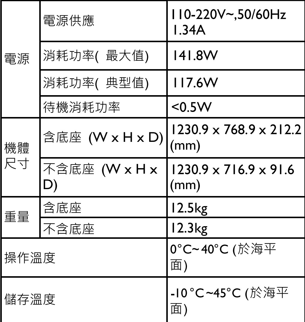 55吋4K液晶電視出租 BenQ E55-730 商品補充圖片 5