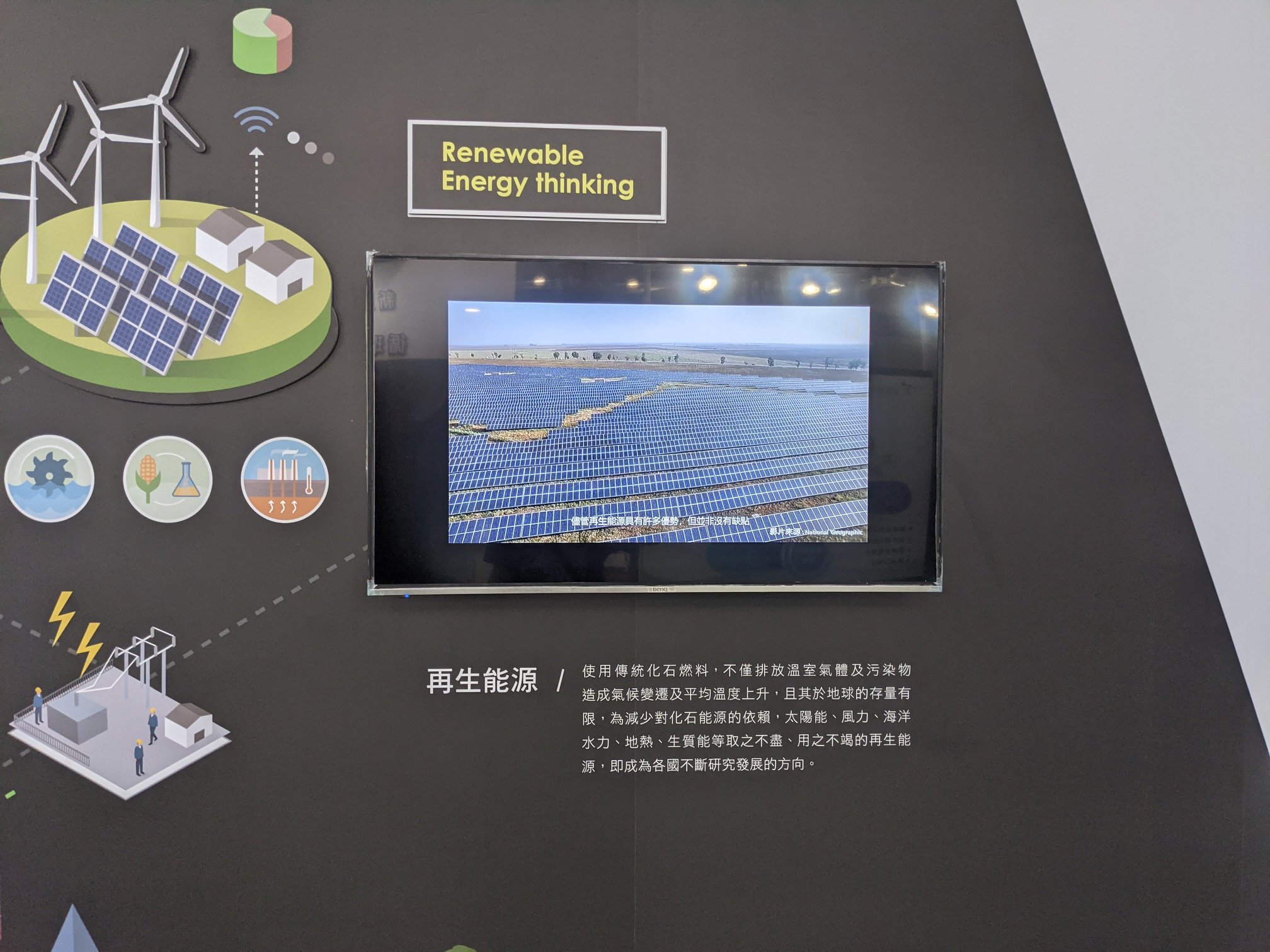 高雄展覽館亞洲永續供應+循環經濟會展｜液晶電視租賃、投影機與電子海報／廣告機